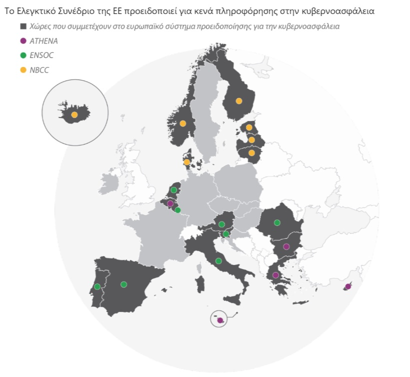 pinakas1 Το Ελεγκτικό Συνέδριο της ΕΕ προειδοποιεί για κενά πληροφόρησης στην κυβερνοασφάλεια