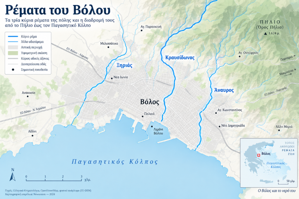Καθαρίζεται ο Κραυσίδωνας – Έργο 1 εκατ. ευρώ για τα ρέματα του Βόλου πριν από τον χειμώνα