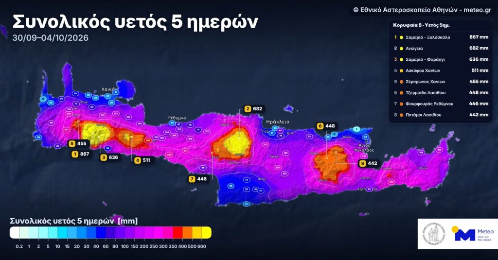 Κ. Λαγουβάρδος: Από τον Ατλαντικό στο Αιγαίο – Πώς «μπλόκαρε» ο καιρός πάνω από την Ευρώπη