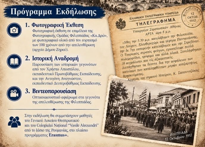 Εκδήλωση για την απελευθέρωση της Φιλιππιάδας
