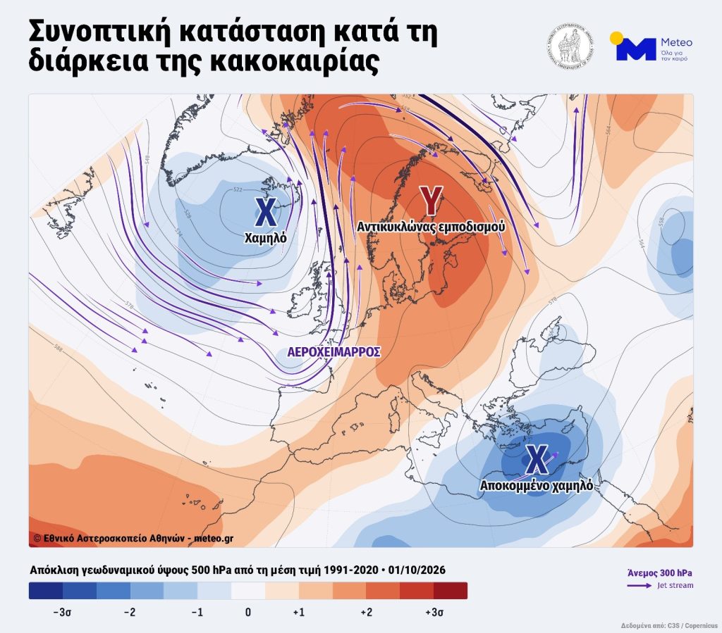 Κ. Λαγουβάρδος: Από τον Ατλαντικό στο Αιγαίο – Πώς «μπλόκαρε» ο καιρός πάνω από την Ευρώπη