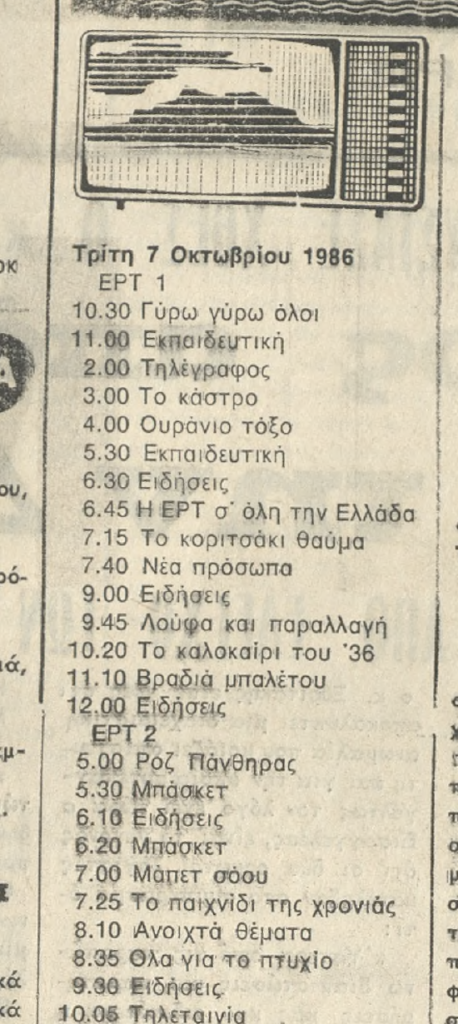Small Wonder: Το Κοριτσάκι Ρομπότ παρέμεινε… χωρίς αναβάθμιση