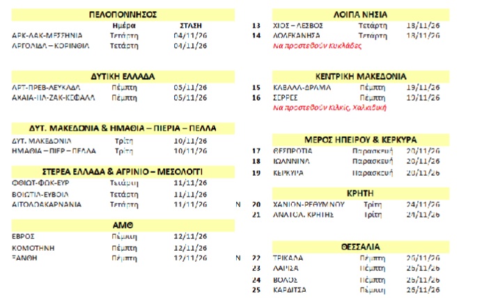 Στάσεις εργασίας των εργαζομένων στις Δημόσιες Οικονομικές Υπηρεσίες – Κυλιόμενο πανελλαδικό πρόγραμμα