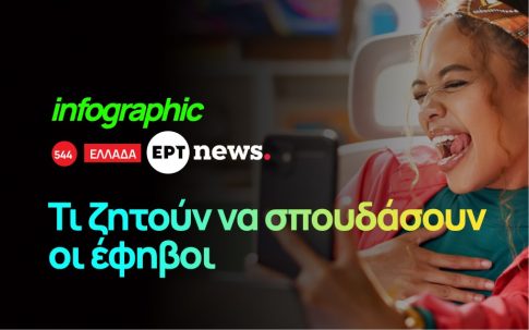 Θ. Κοντογεώργης στο ΕΡΤnews: Ισχυρή παρέμβαση στο πετρέλαιο θέρμανσης – Την Τετάρτη οι ανακοινώσεις