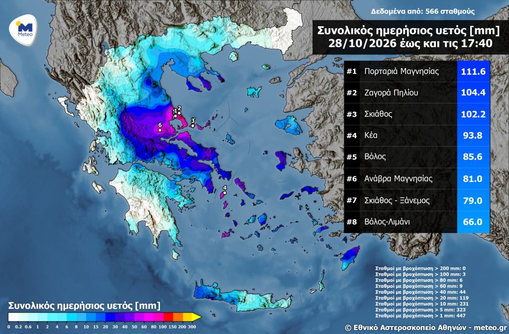 Εθνικό Αστεροσκοπείο Αθηνών/ΜΕΤΕΟ: Περισσότερα από 100 χιλιοστά βροχής σε Μαγνησία και Σκιάθο