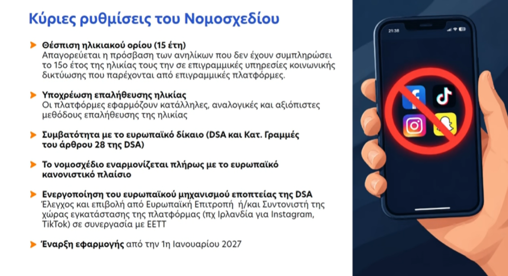 Live η παρουσίαση για τον κόφτη των παιδιών τα social media: 1η Ιανουαρίου η εφαρμογή του, πώς θα λειτουργεί