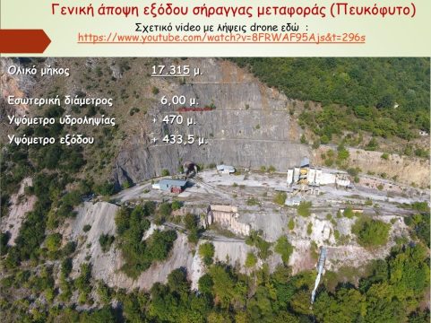 Ρόδος: Συνελήφθη πατέρας μετά από τροχαίο του 11χρονου γιου του με πατίνι
