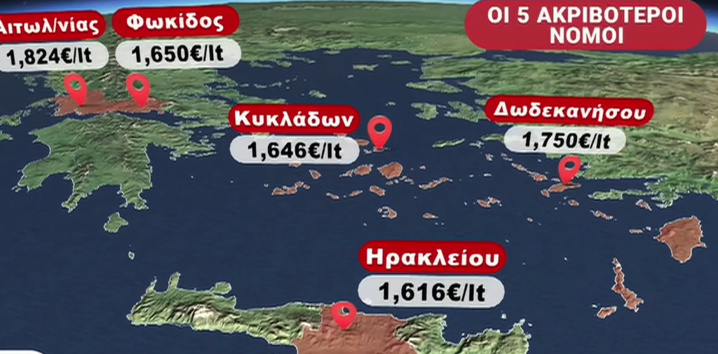 Πετρέλαιο θέρμανσης: Διάθεση με μέση τιμή στα 1,56 ευρώ το λίτρο – Μεγάλες αποκλίσεις από νομό σε νομό