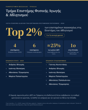 <strong>Τον Αστέρα ΑΚΤΟΡ αντιμετωπίζει αύριο στην Τρίπολη η ΑΕΛ</strong>