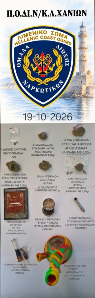 Έφτασε στη Σούδα με βαλίτσα γεμάτη ναρκωτικά – Ταξίδευε με το πλοίο της γραμμής από Πειραιά
